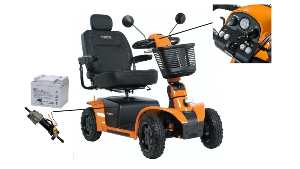 Mobility Scooter Parts To Protect From Rain