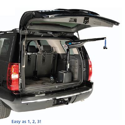 Inside Electric Lifts