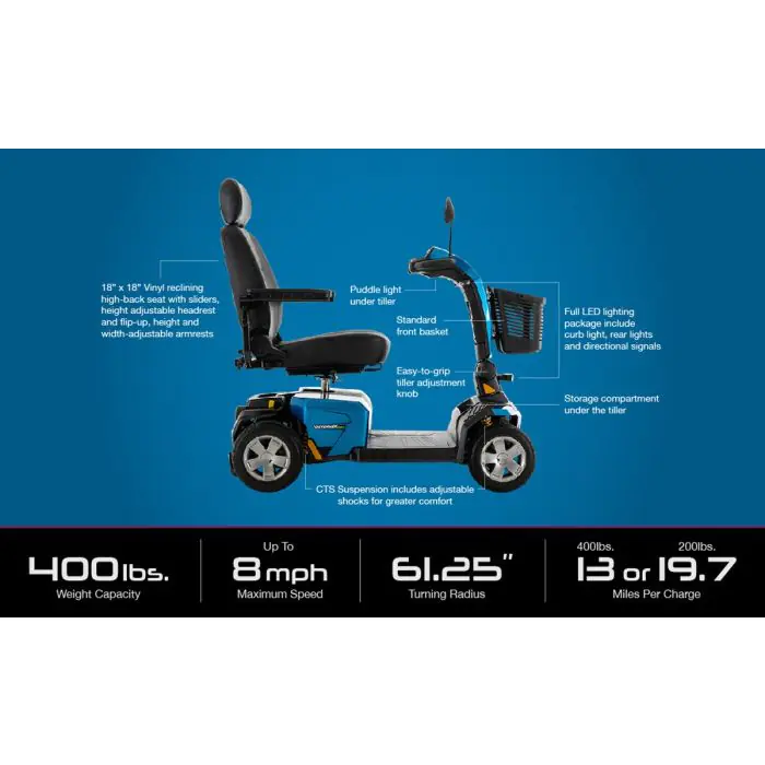 Pride Victory LX Sport 4-Wheel Mobility Scooter