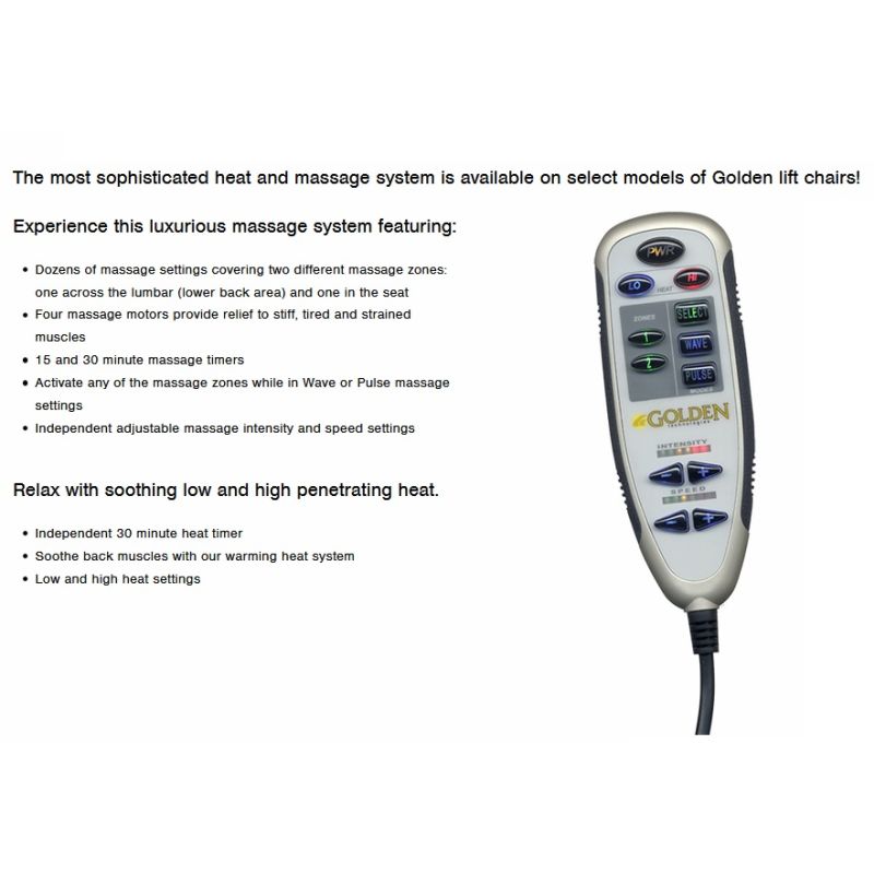 Full-body HeatWave Technology