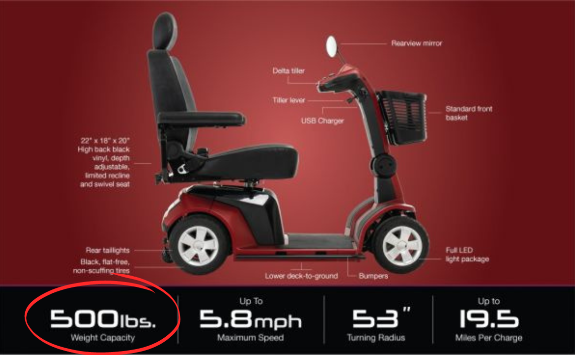 Heavy Duty Mobility Scooter
